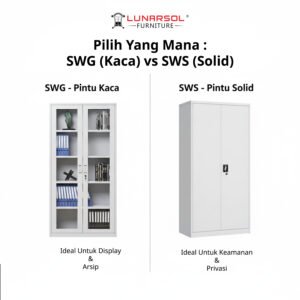 Lemari Arsip Besi Pintu Kaca SWG
