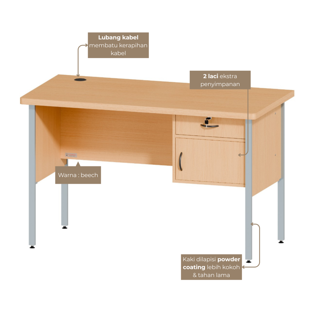 Meja kantor MKS 126 L2