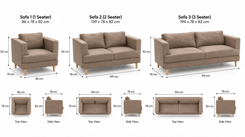 perbandingan ukuran sofa 86 139 dan 194 cm